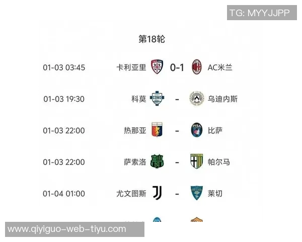 意甲最新战况：罗马失利跌至第五尤文平局成功跻身前四行列